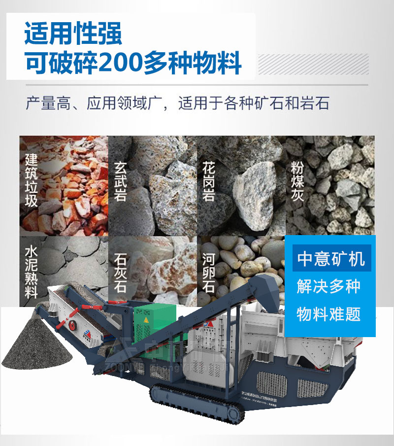 應(yīng)用物料